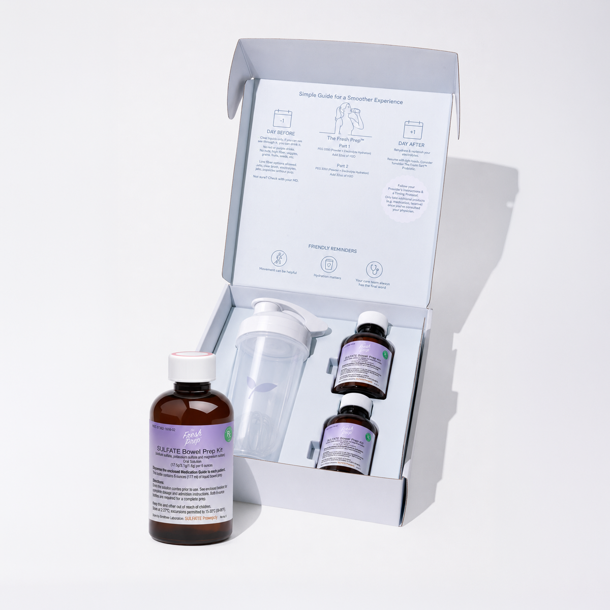 Sulfate Solution Kit